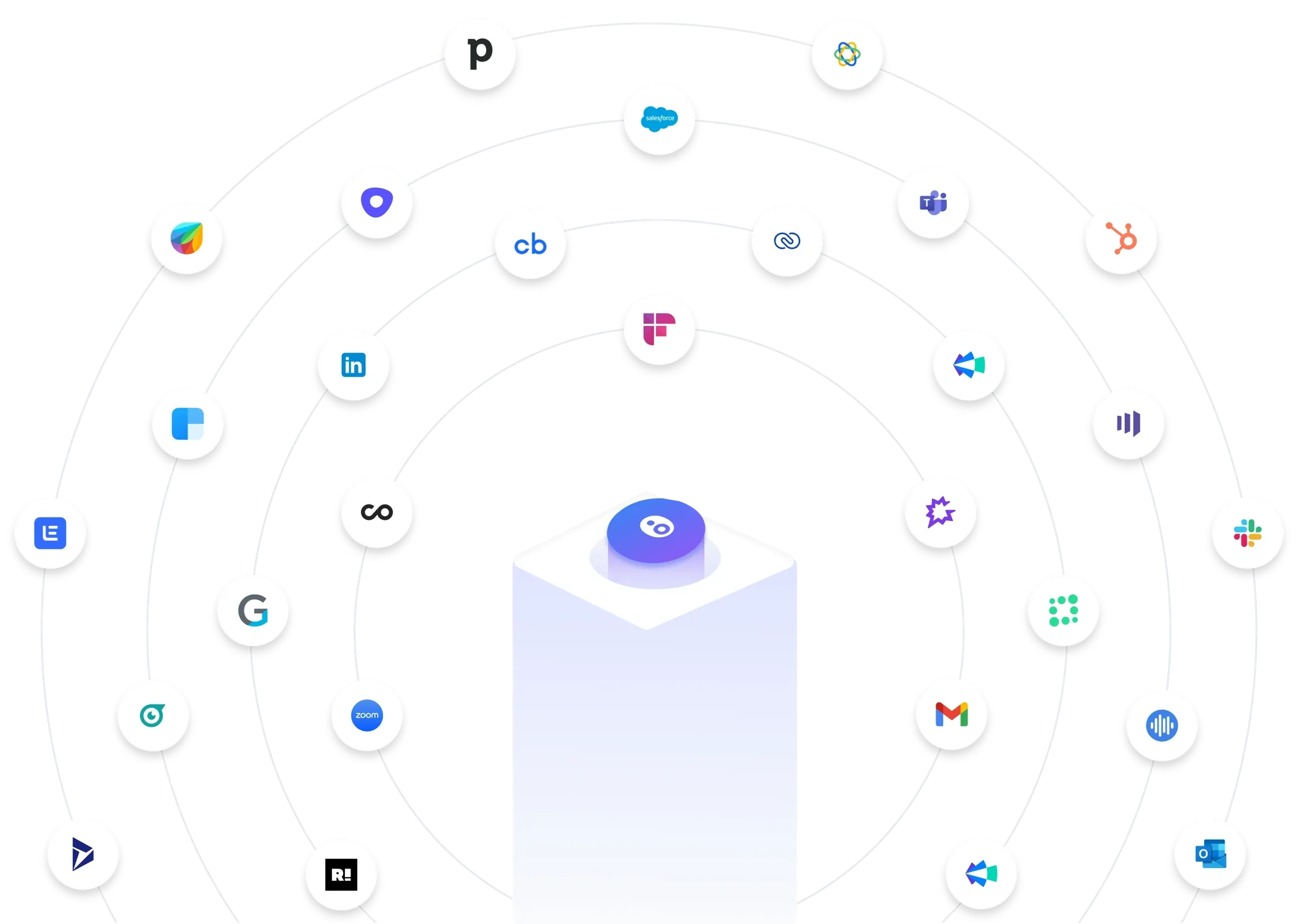 Oliv captures signals from every app, the web, and your activities