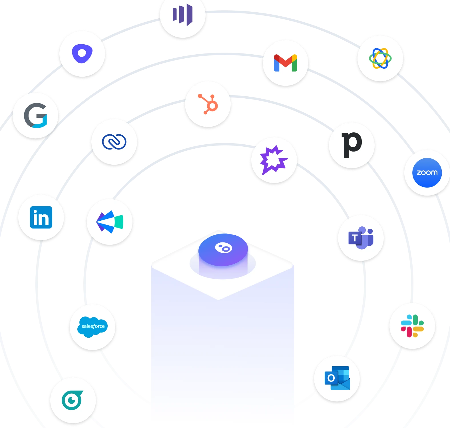 Oliv captures everything — Your apps, the web, and your activites