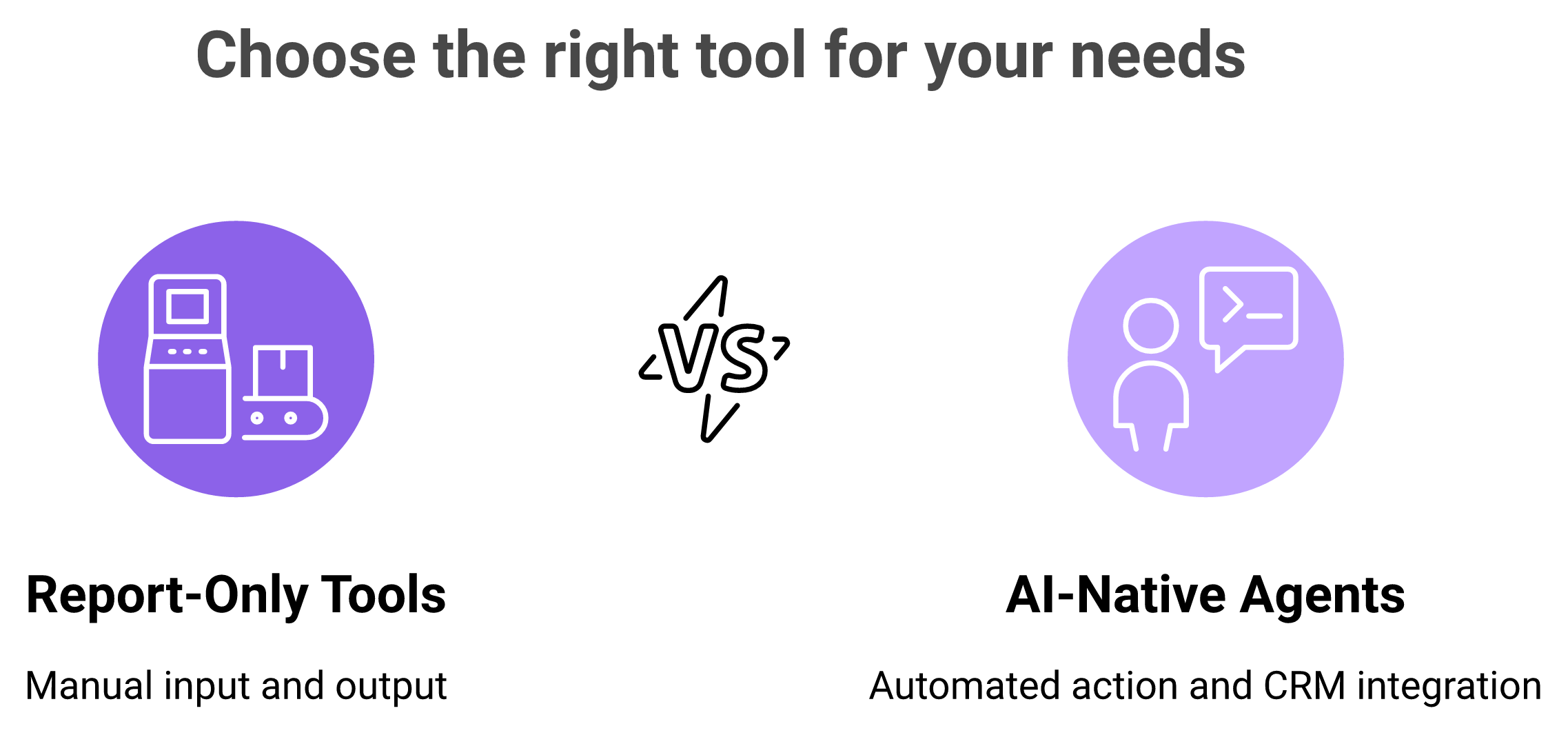 Head-to-head comparison of report-only tools versus AI-native sales agents