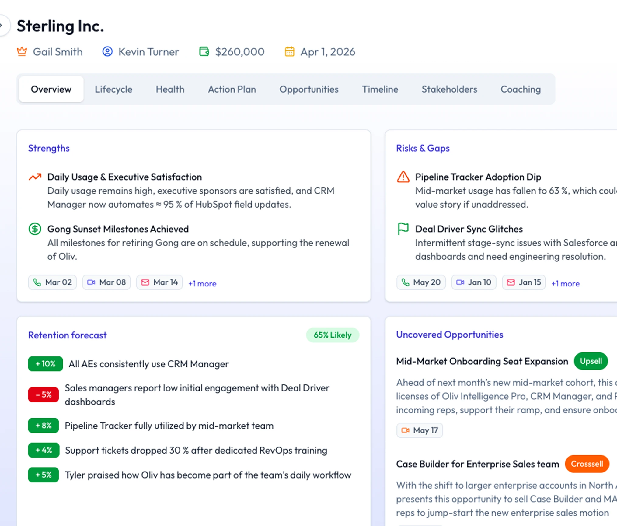 Oliv Retain — onboarding and retention workspace