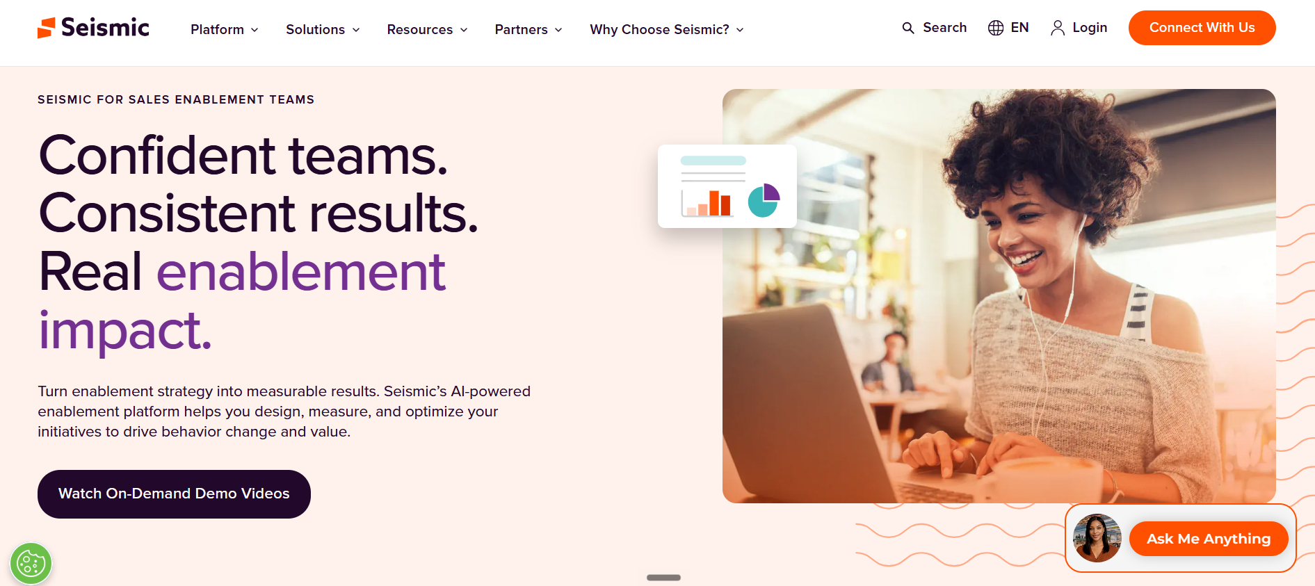 Seismic sales enablement platform view for enablement teams, with AI-powered program design and impact analytics