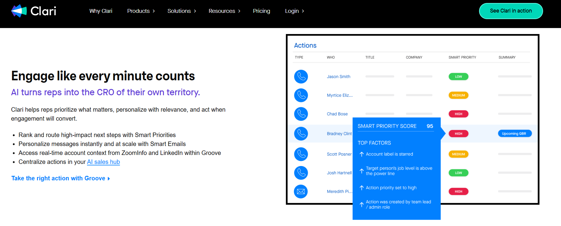 Clari Actions list ranking reps by Smart Priority score with top factors behind a high-priority QBR call