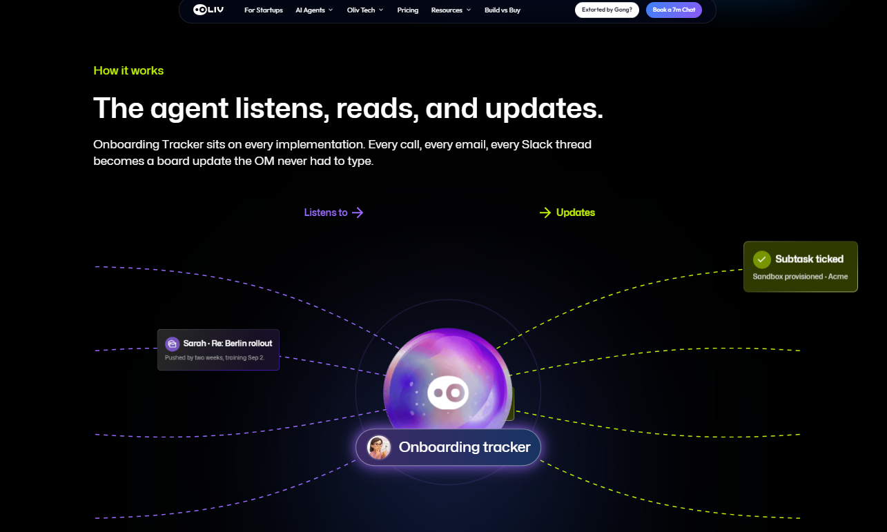 Oliv AI Onboarding Tracker agent reading calls, emails, and Slack threads, then writing board updates automatically