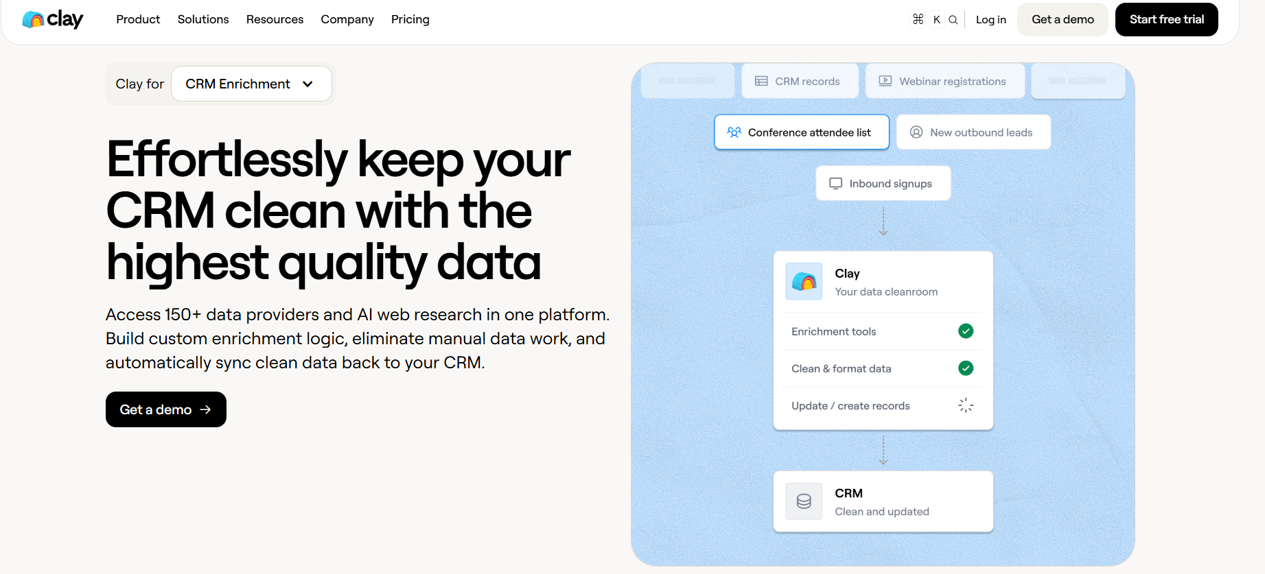 Clay CRM enrichment workflow routing conference lists and inbound signups through 150+ data providers into a clean CRM