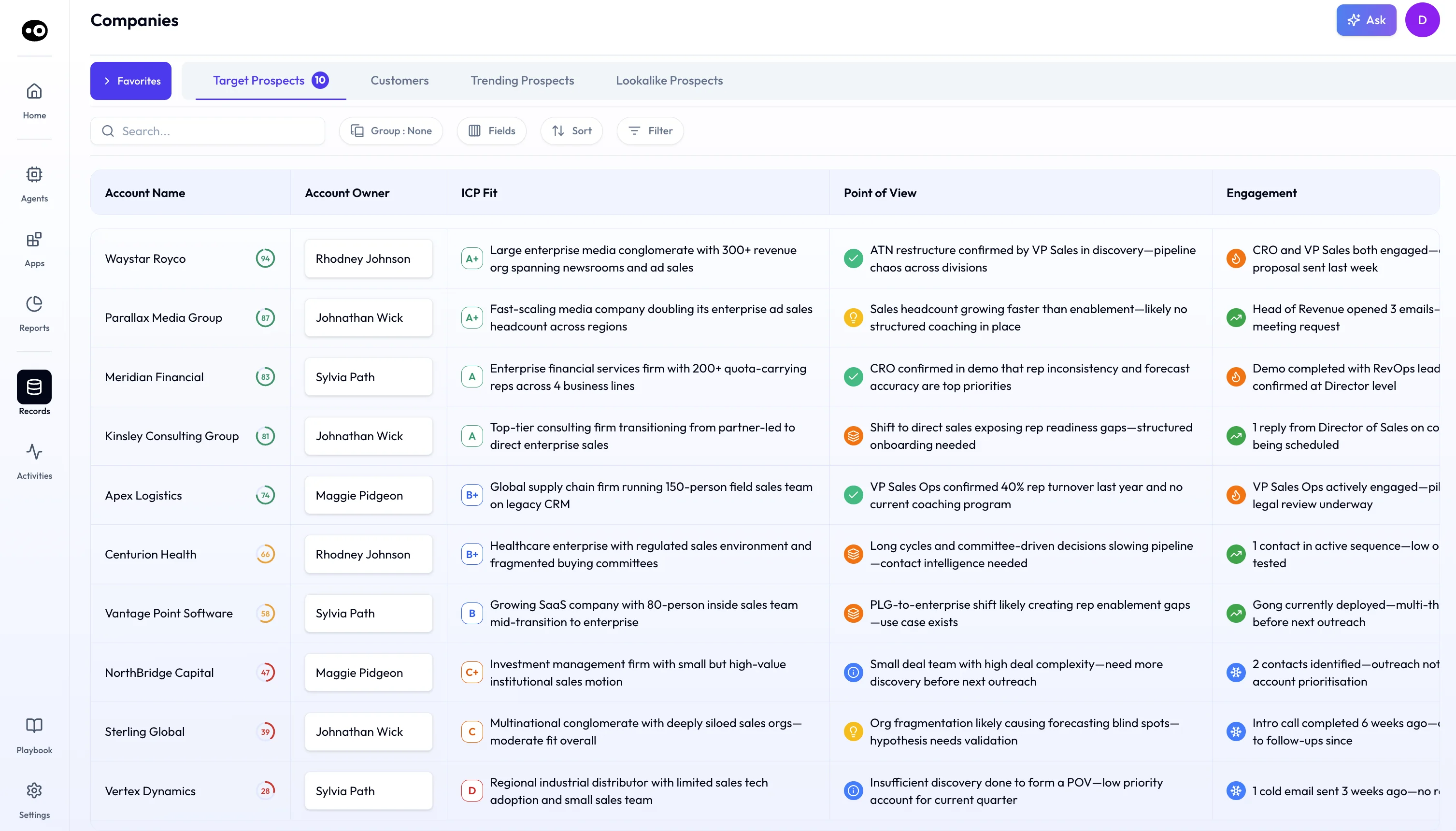 Oliv CRM table with agent-scored deals