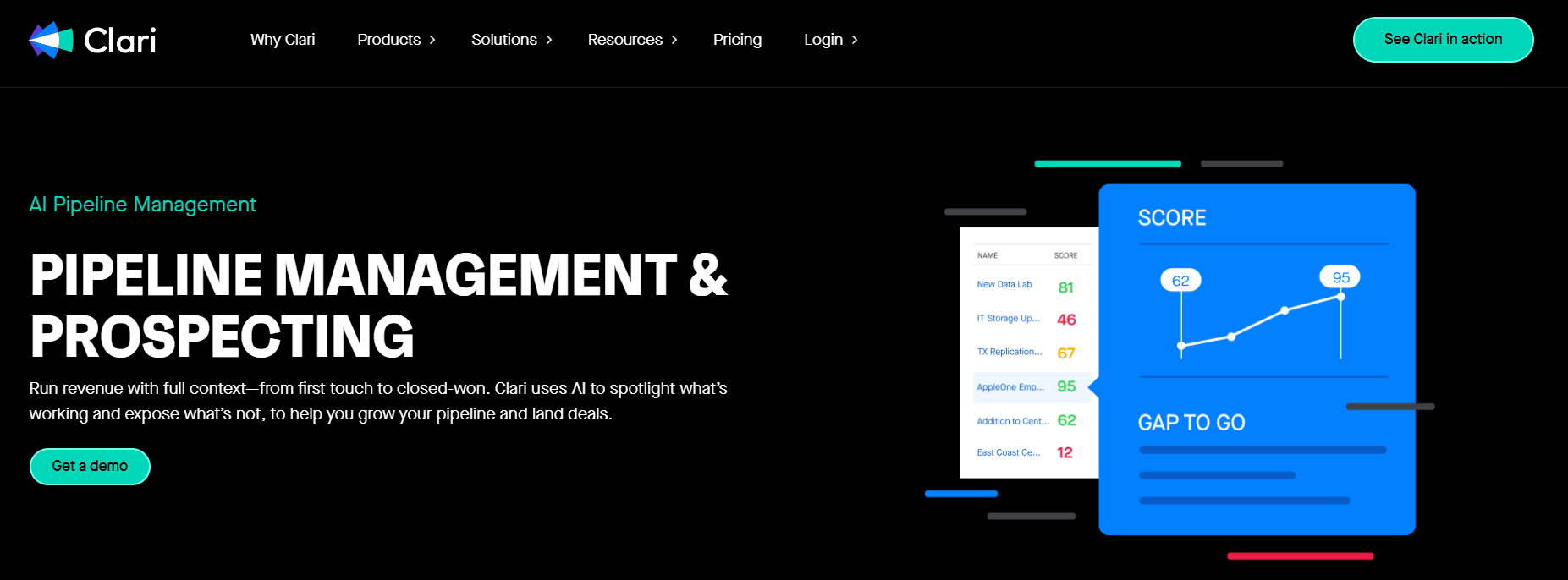 Clari AI pipeline management screen scoring opportunities and showing gap-to-go against quarterly revenue targets