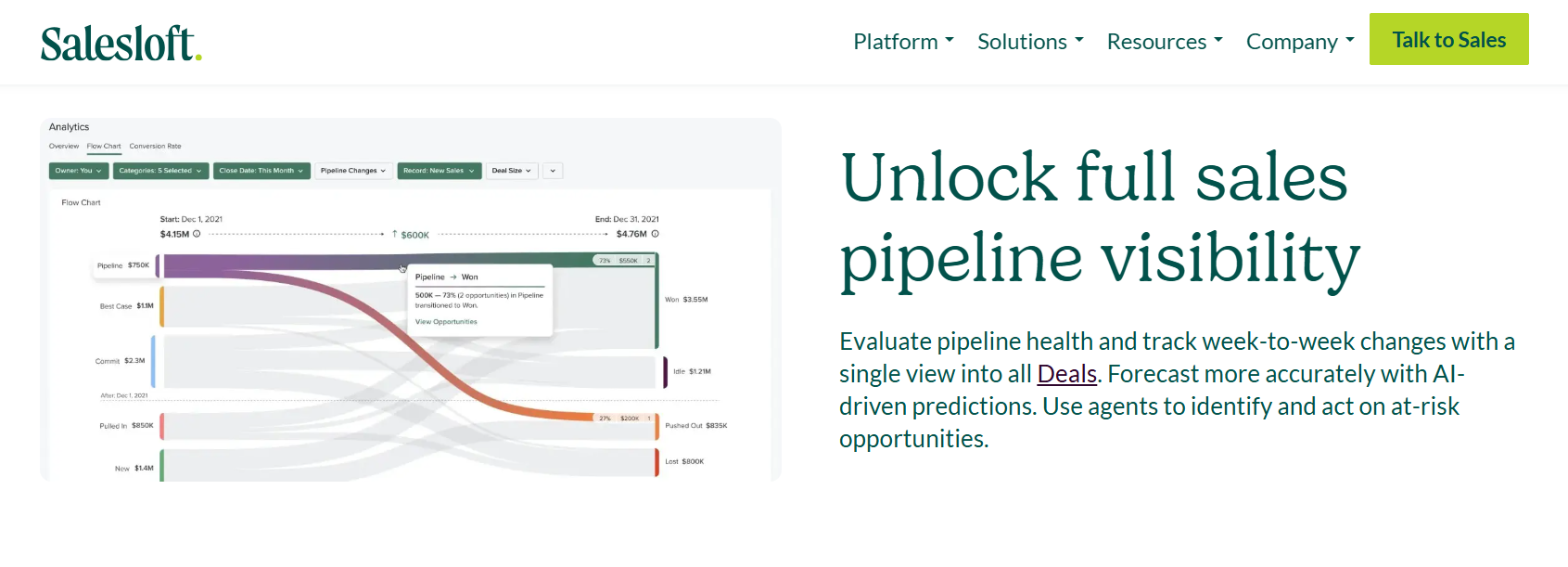 Salesloft pipeline analytics flow chart tracking week-to-week deal movement from pipeline to won, idle, and pushed out