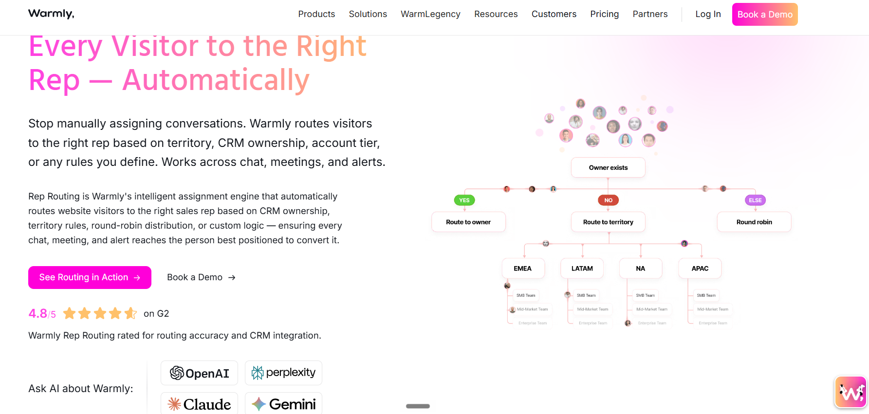 Warmly Rep Routing logic assigning visitors by CRM ownership, territory or round robin, rated 4.8 out of 5 on G2