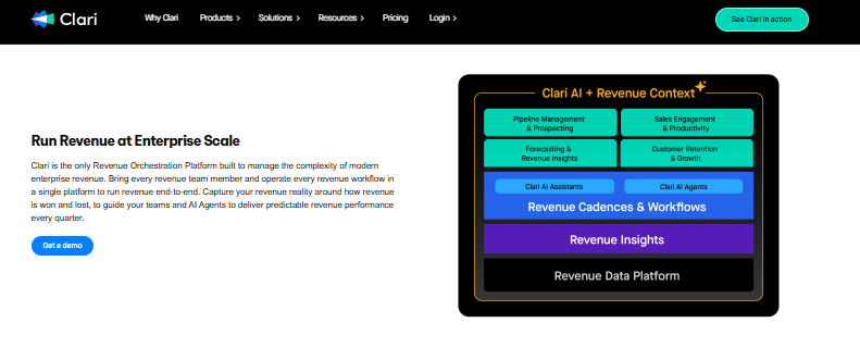 Clari Revenue Orchestration Platform homepage showing revenue data platform, revenue insights, and Clari AI agent layers