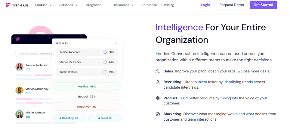 Fireflies.ai conversation intelligence screen showing speaker talk time and sentiment analysis across team meetings