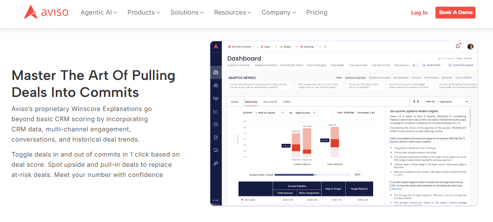 Aviso dashboard showing Winscore deal commit toggles, pipeline projection charts, and quarterly health insights