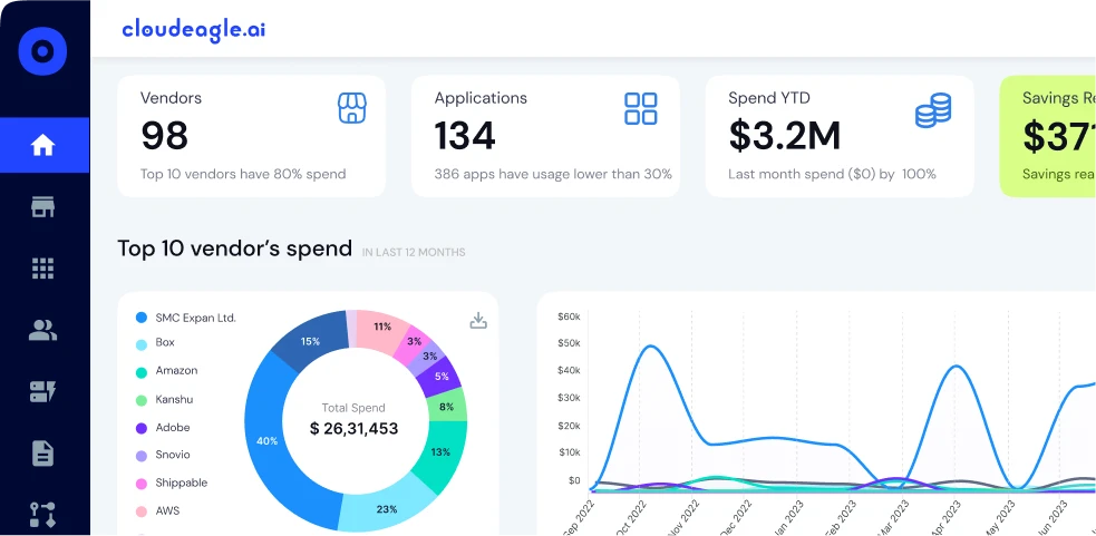 Fireflies ai Pricing Plans Comparison And Cost Guide Fireflies ai Pricing Plans Comparison And Cost Guide