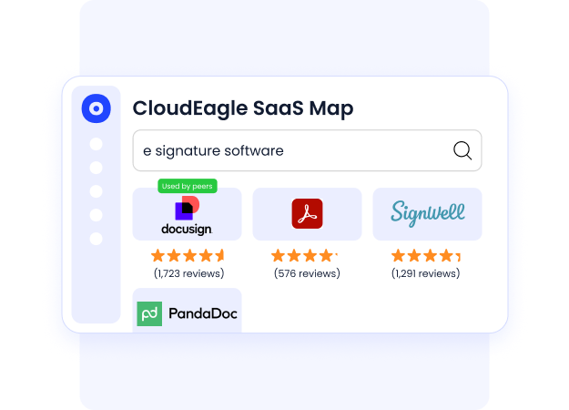 onboarding, prompt offboarding