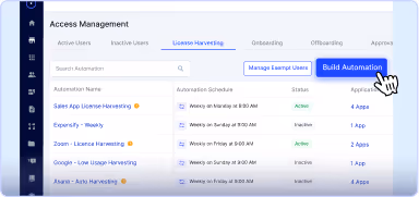 Access management