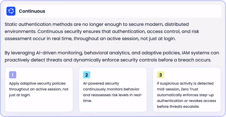 Information panel titled Continuous explaining the importance of continuous security in modern distributed environments with three points: 1) Apply adaptive security policies throughout a session; 2) AI-powered security monitors behavior and risk in real time; 3) Zero Trust enforces step-up authentication or revokes access if suspicious activity is detected mid-session.