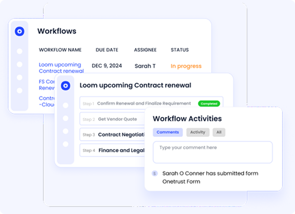 onboarding, prompt offboarding