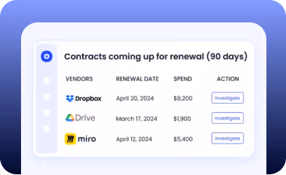 CloudEagle contract management feature preview