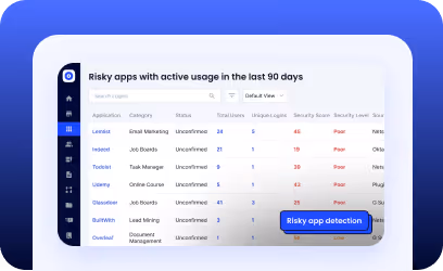 CloudEagle SaaS security and compliance feature preview
