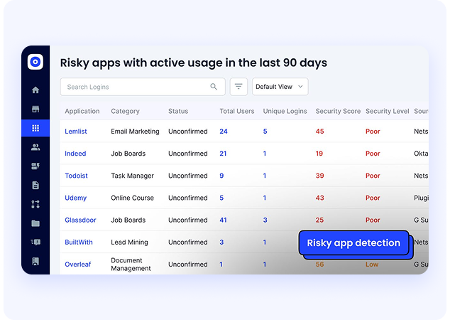 onboarding, prompt offboarding