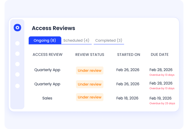 onboarding, prompt offboarding