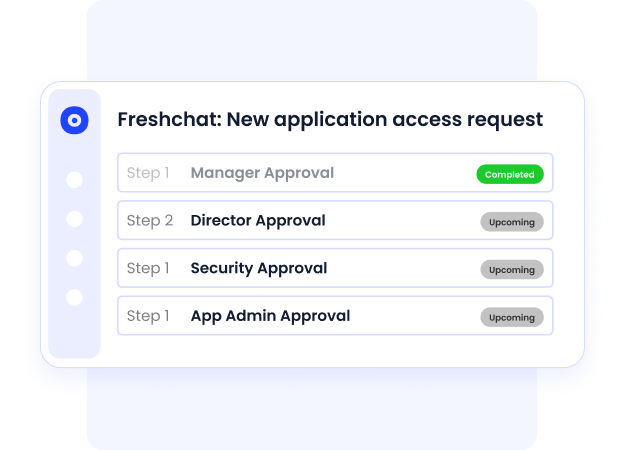 Automate App Access Requests