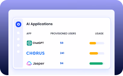 CloudEagle employee app access catalog feature preview