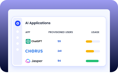 CloudEagle user access reviews feature preview