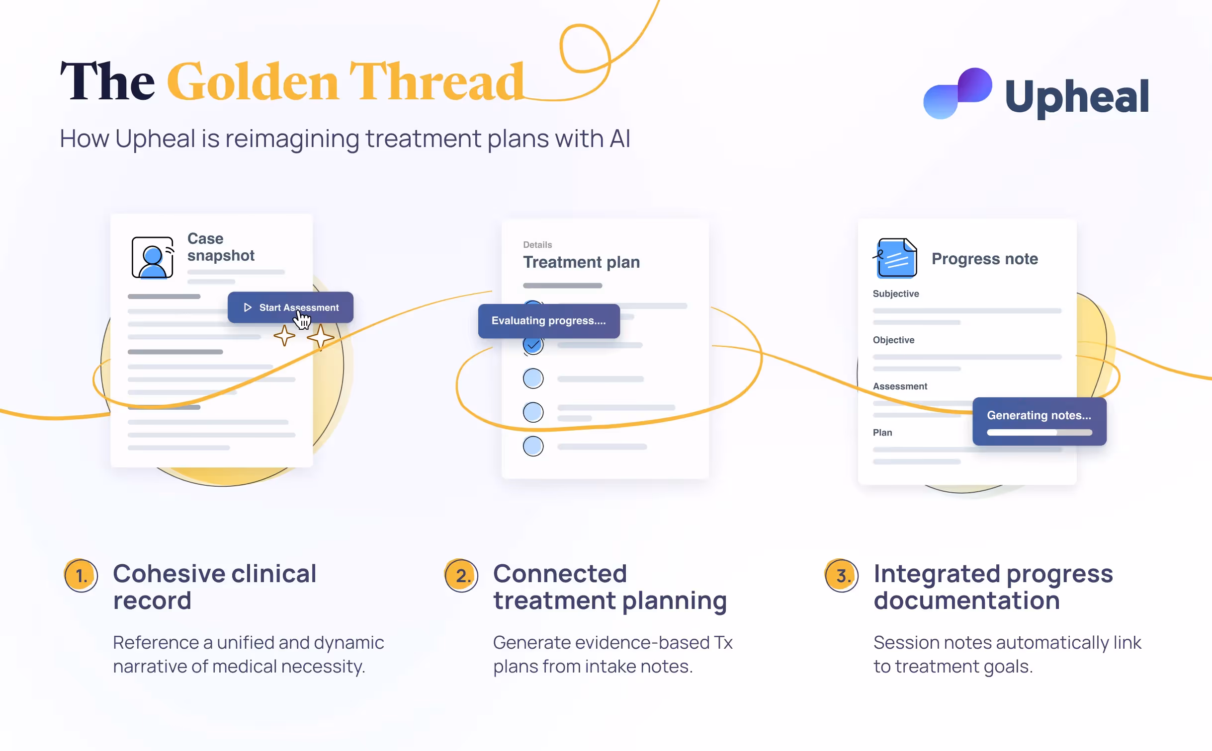  Golden Thread: AI-powered treatment planning