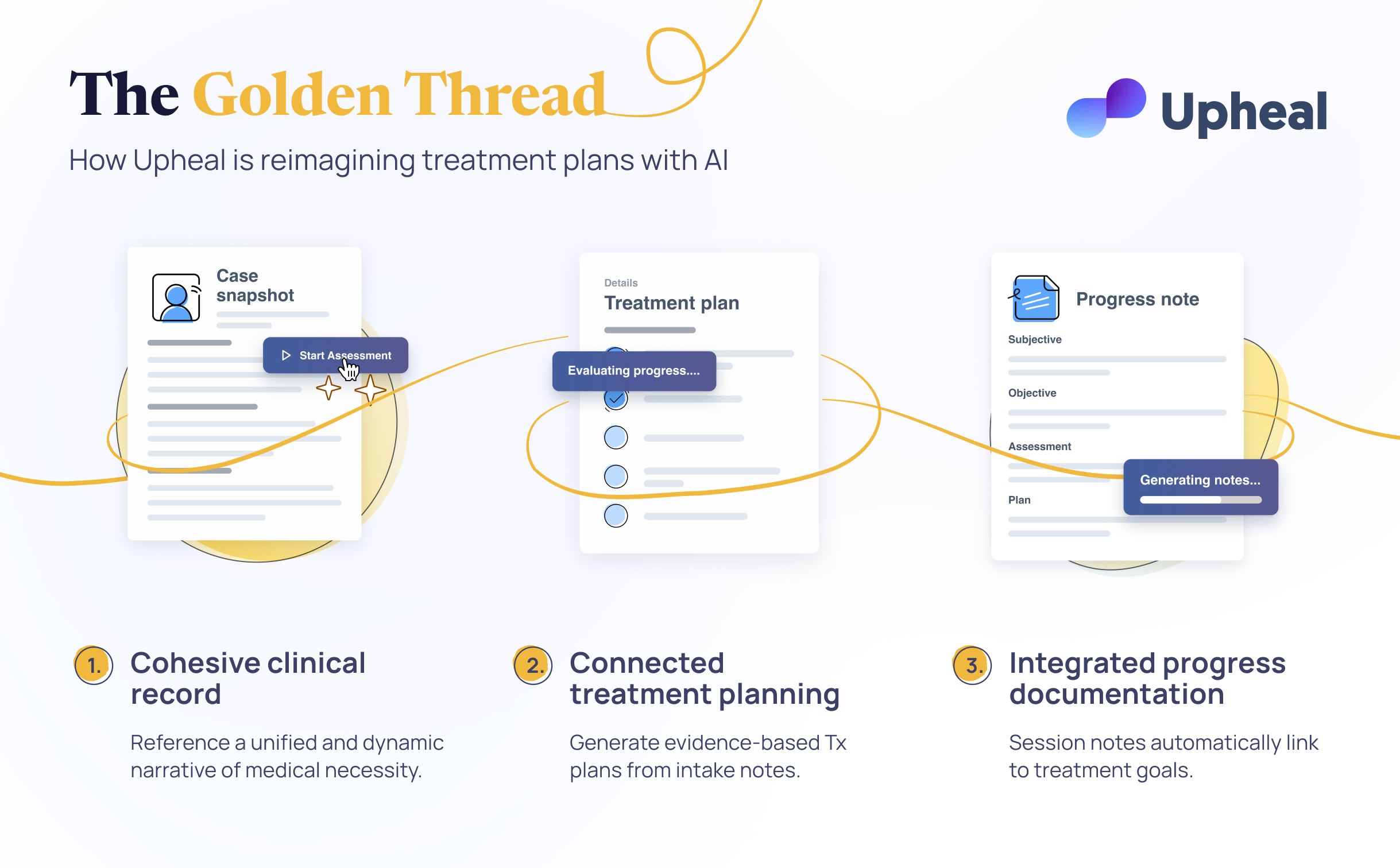  Golden Thread: AI-powered treatment planning