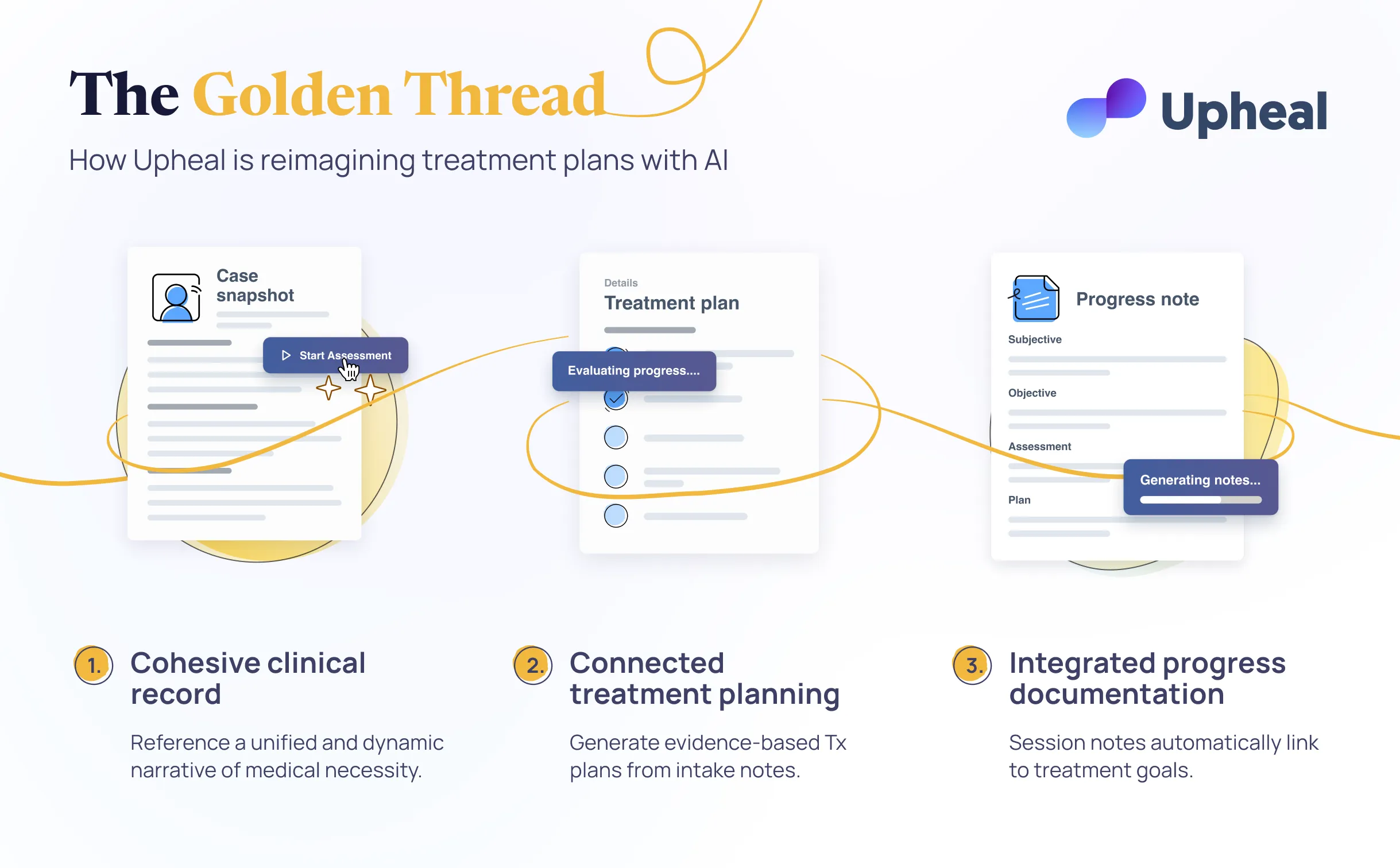  Golden Thread: AI-powered treatment planning