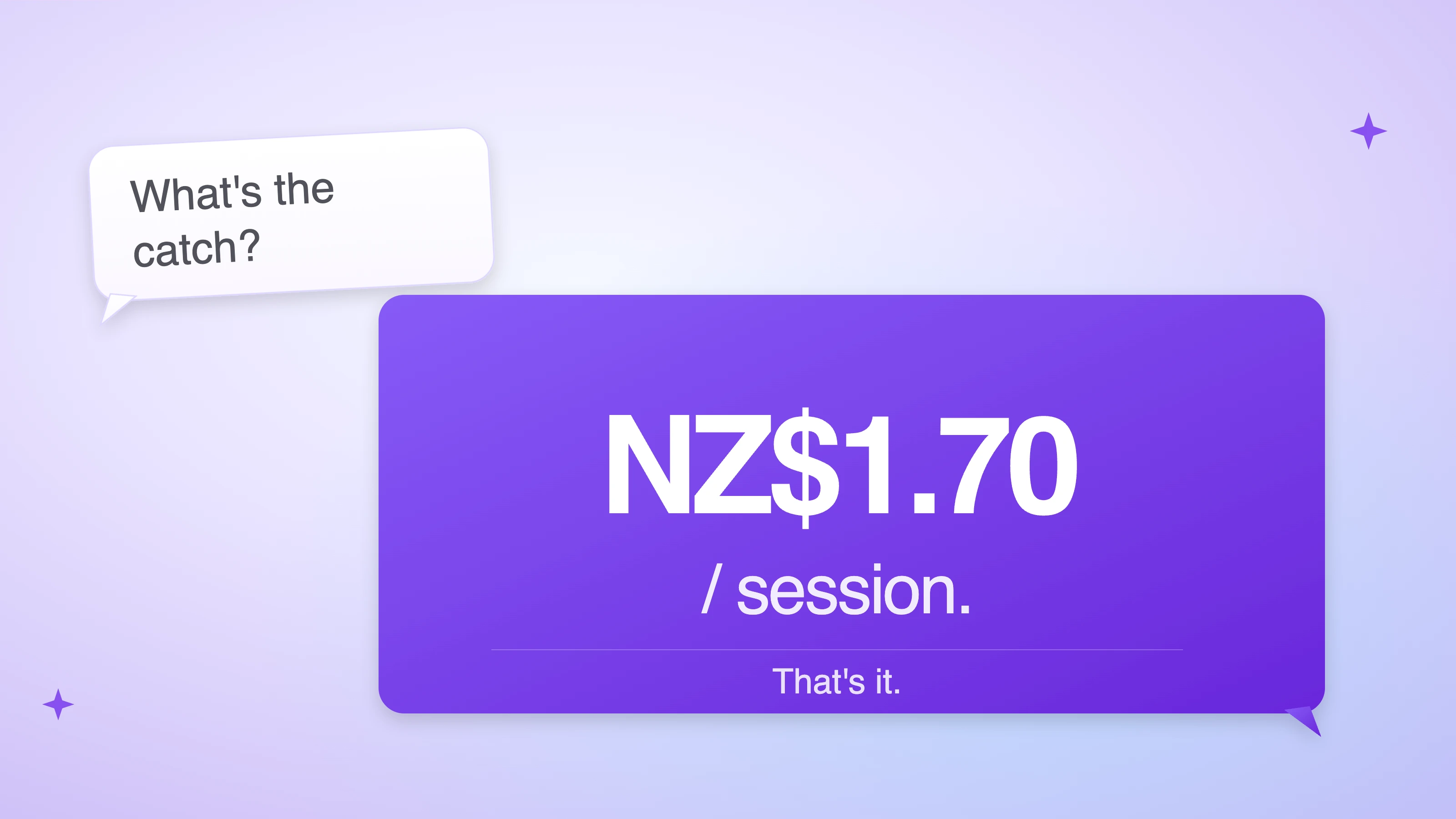 Why we priced Upheal at NZ$1.70 per session