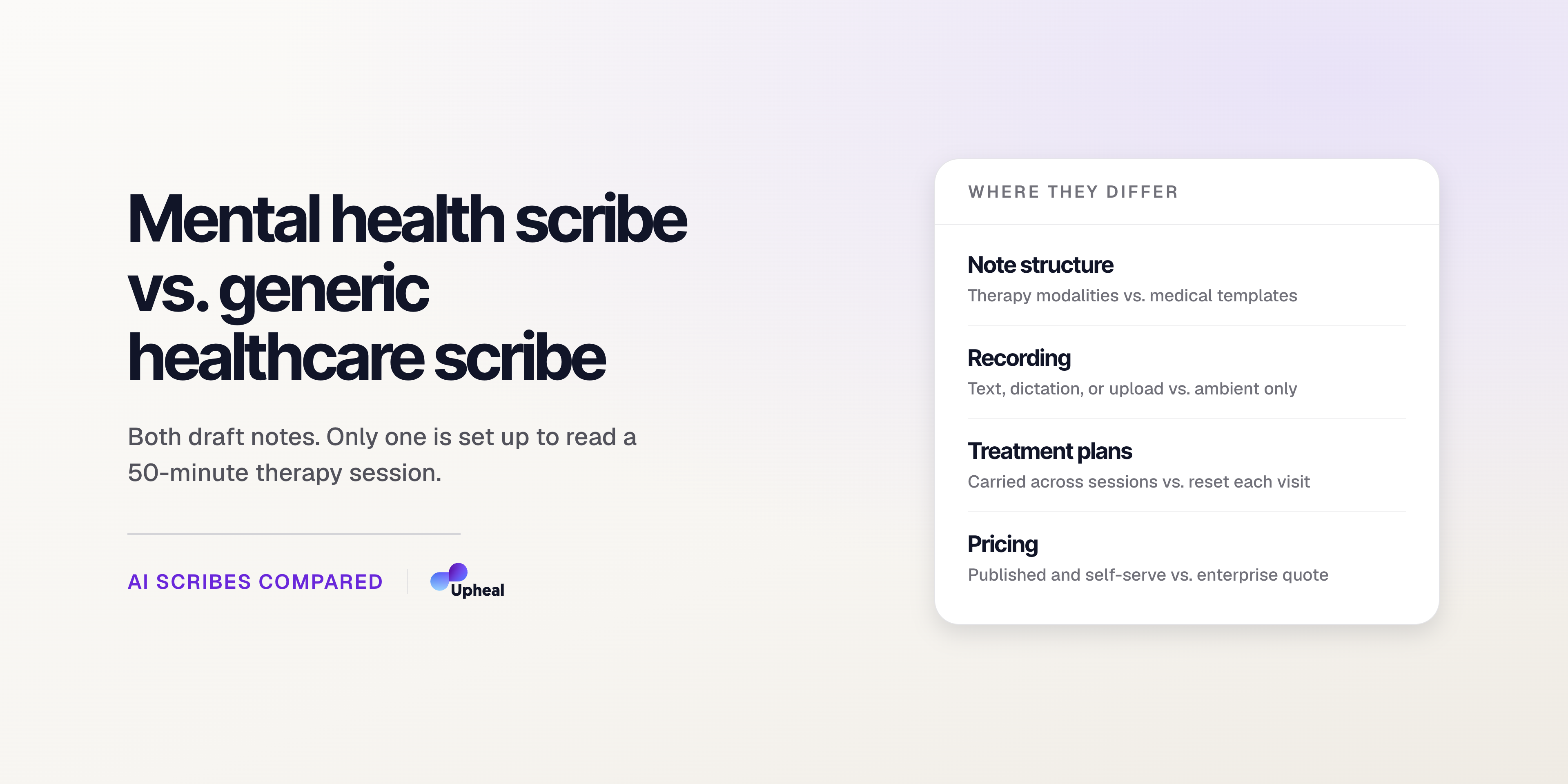 Mental health scribe vs. generic healthcare scribe: what's the difference?