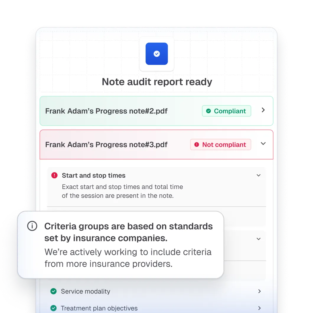 Check your notes for compliance