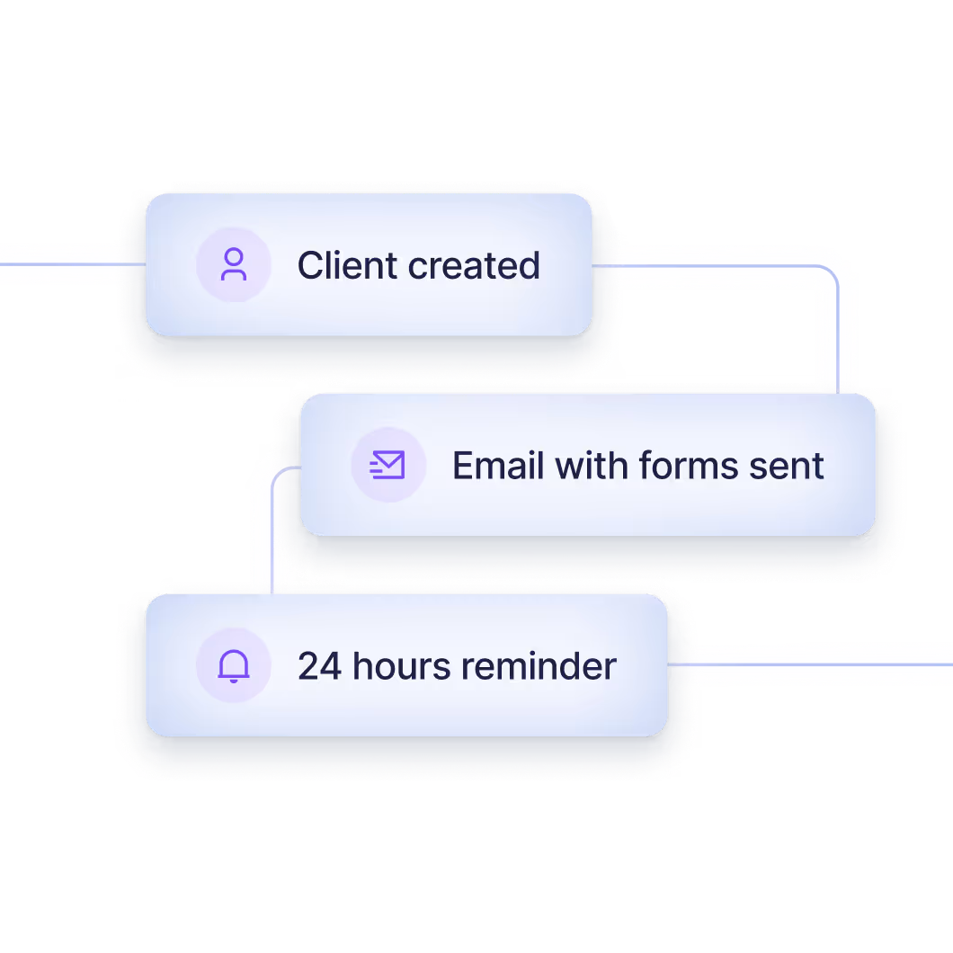 Built for your workflow