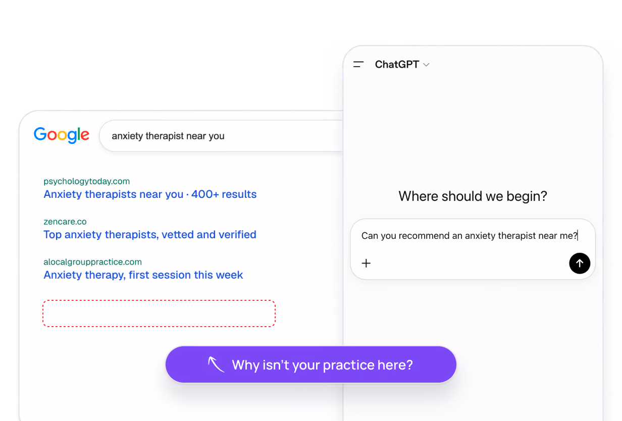 Growth audit