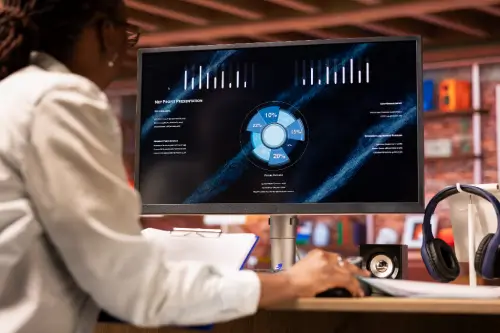Painel digital com métricas comportamentais e análise de dados