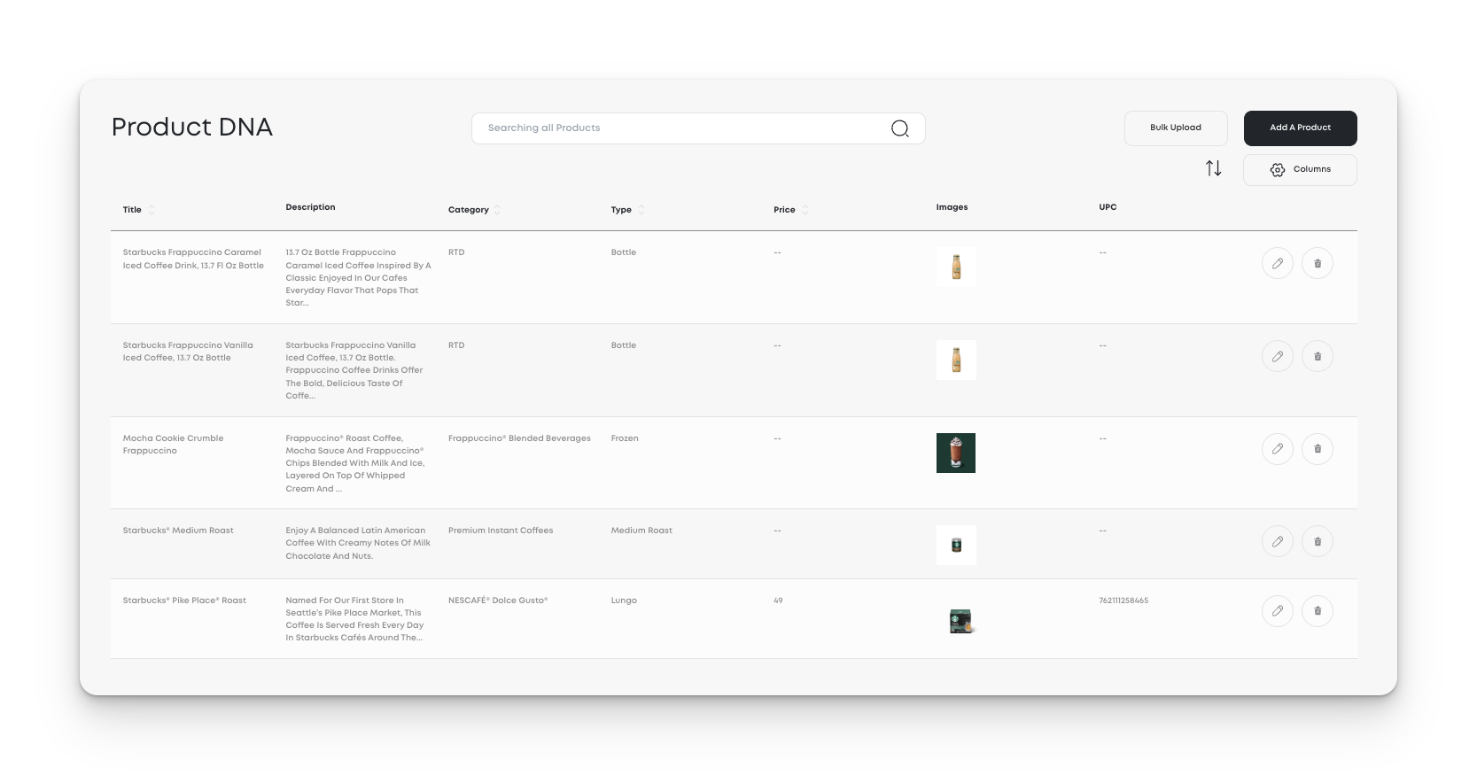 A user interface displaying a product management table labeled "Product DNA." The table includes columns for Title, Description, Category, Type, Price, Images, and UPC. Five Starbucks products are listed, each with brief details and thumbnail images. Buttons for "Bulk Upload," "Add A Product," and "Columns" are located in the top-right corner. A search bar sits at the top center.