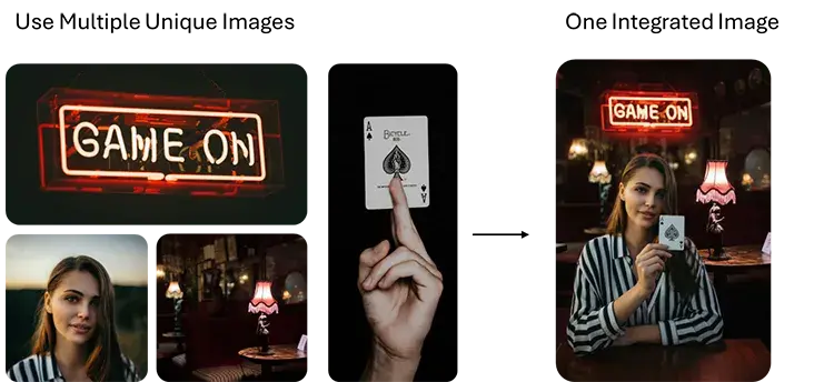 A composite of neon signage, playing cards, café interiors, and a woman holding an Ace of Spades, merged into one branded “Game On” campaign image, demonstrating MorningAI gen AI editing and marketing integration