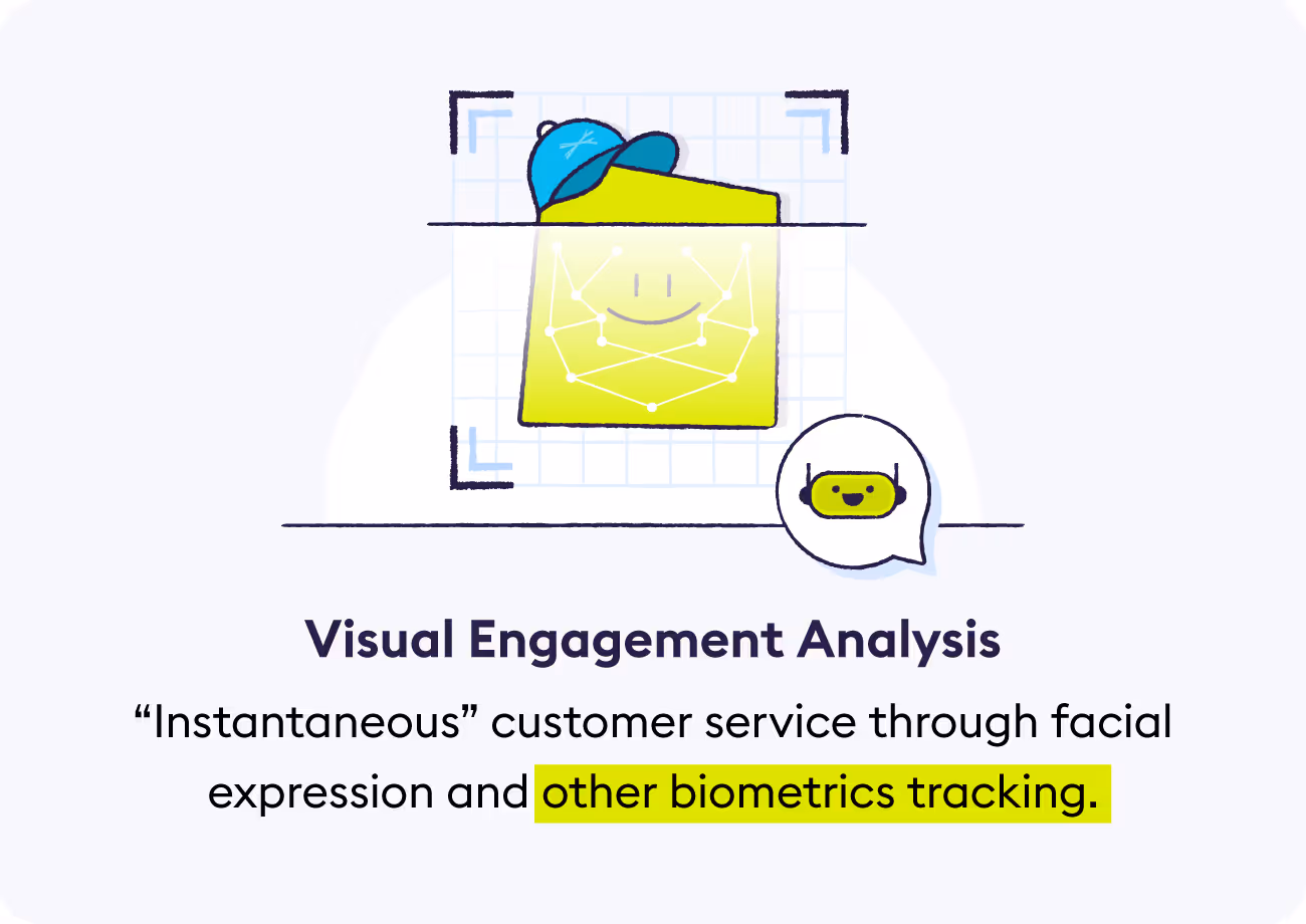 visual-engagement-analysis