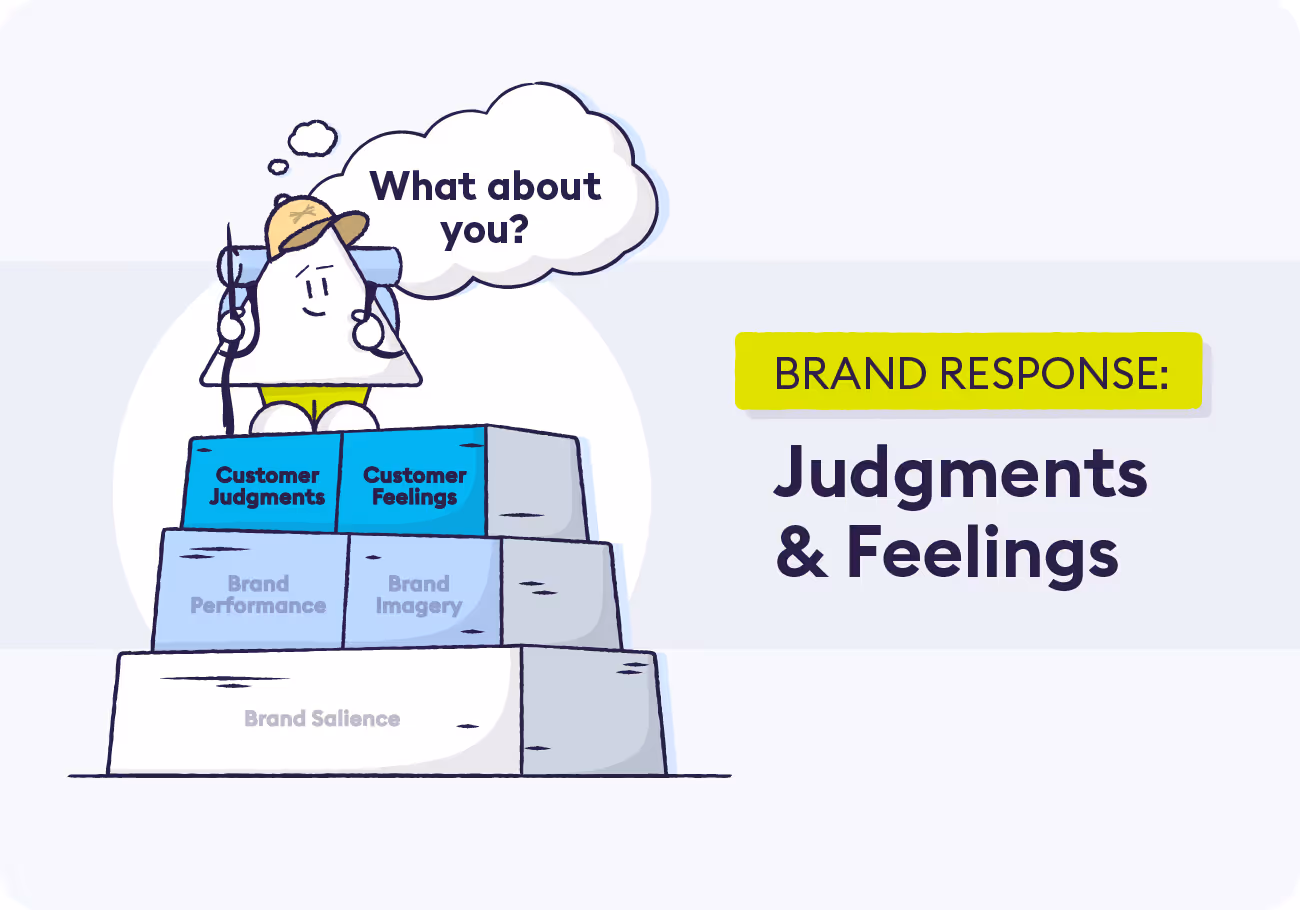 4-judgments-feelings