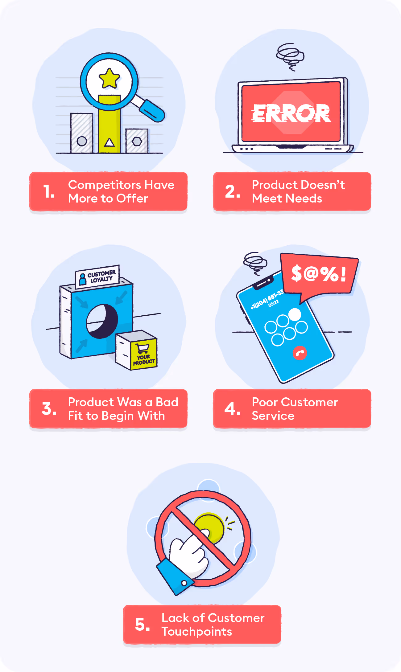 3-reasons-customers-churn