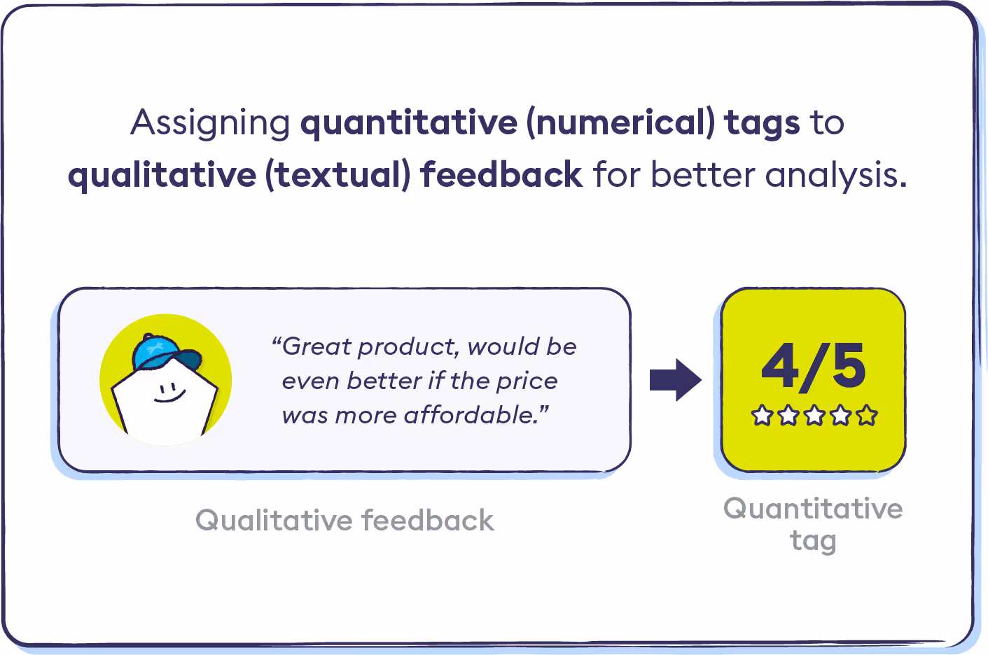 1-what-is-qualitative-data-coding