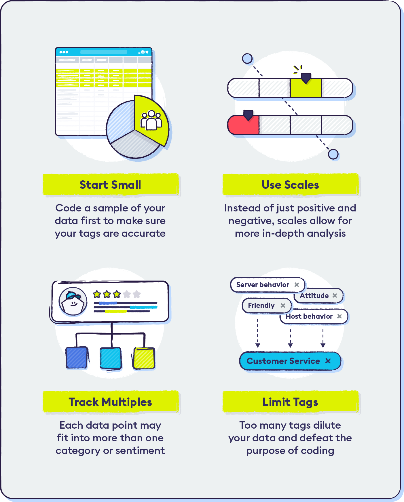 4-tips-to-keep-in-mind-for-accurate-coding