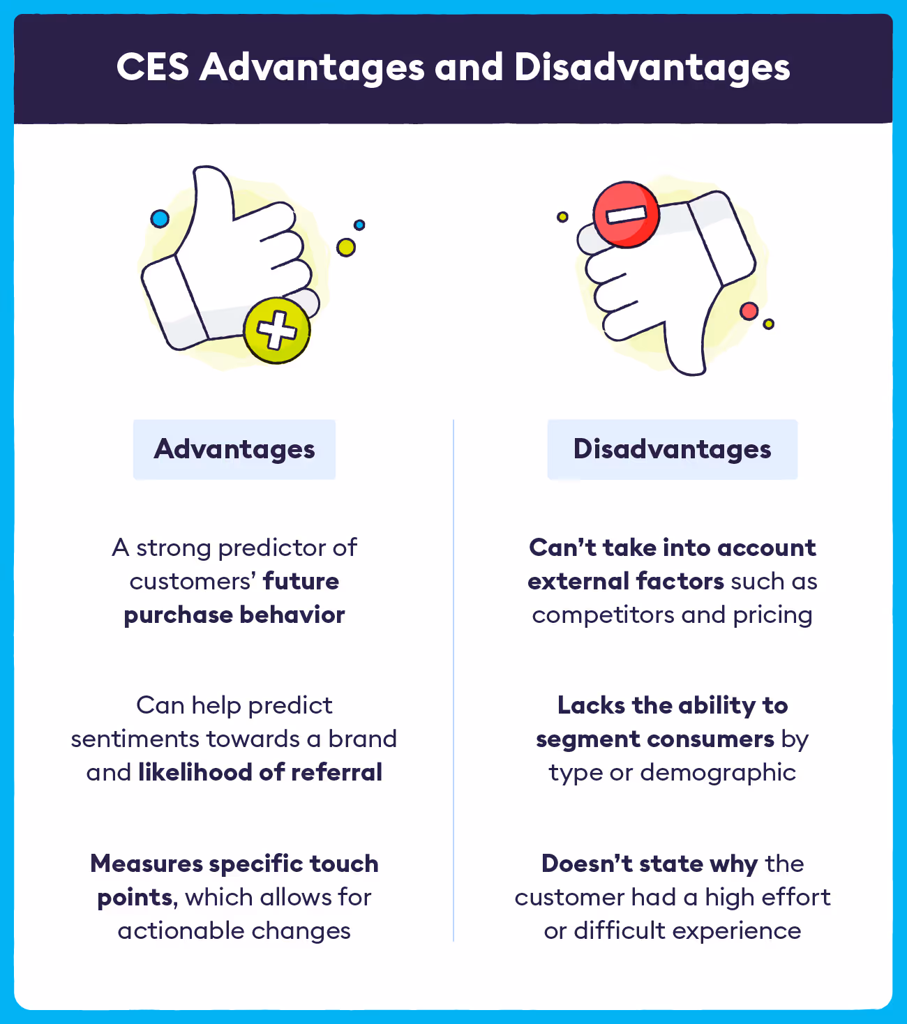 CES Advantages and Disadvantages