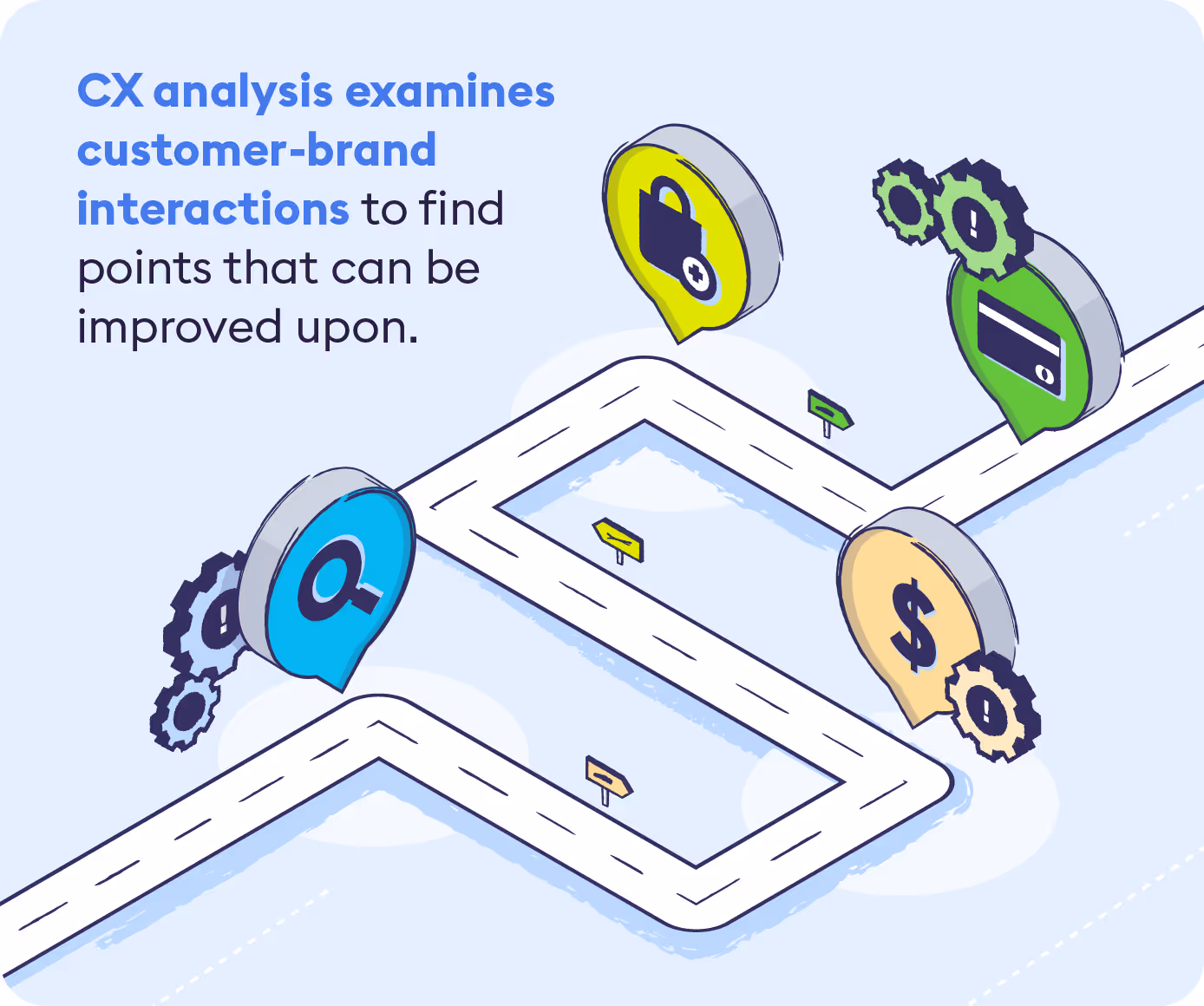 1-cx-analysis-examines-interaction