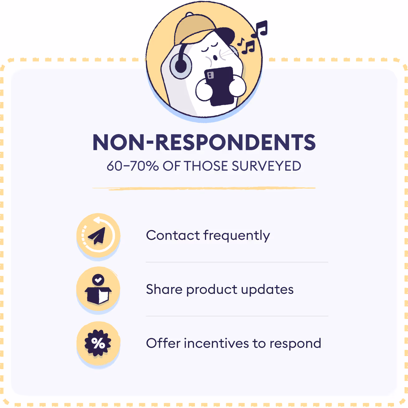 5-non-respondents