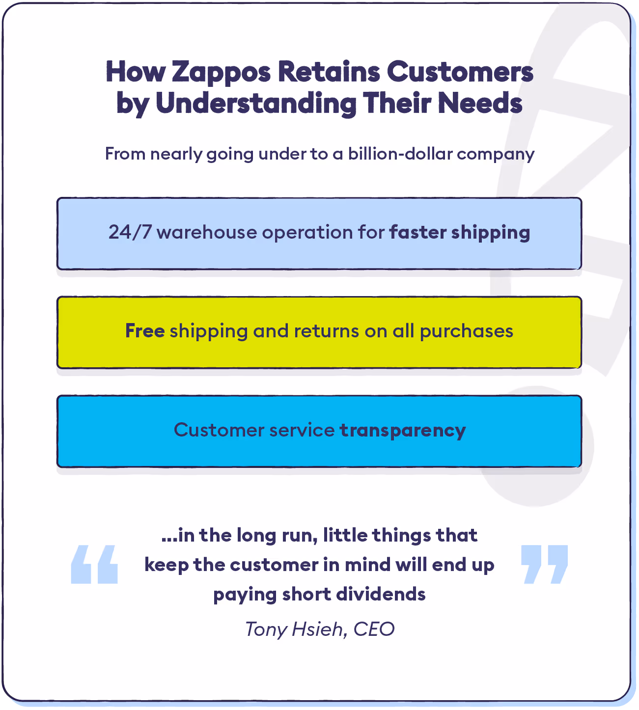 how-zappos-retains-customers-by-understanding-their-needs