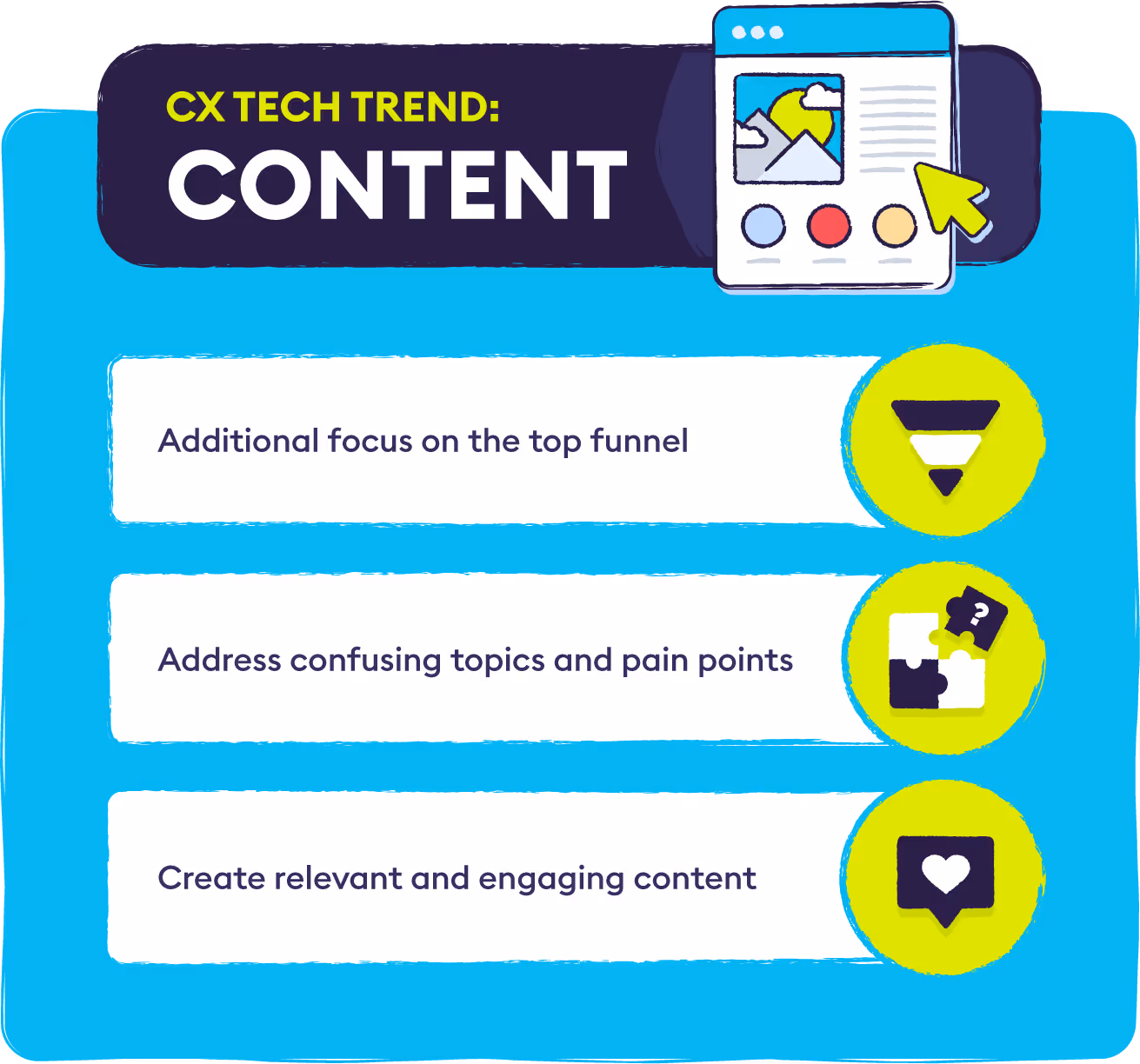 2-cx-tech-trend-content
