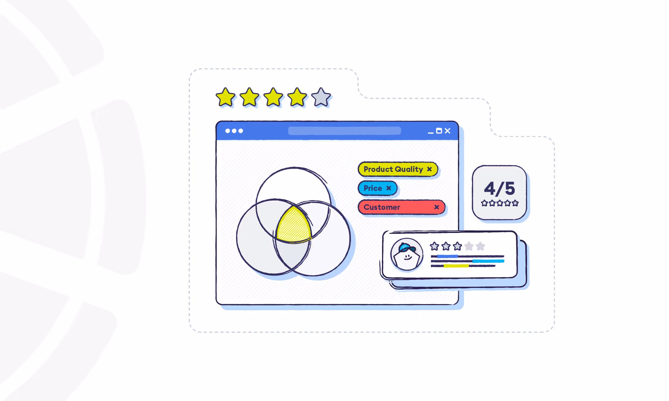 Coding Qualitative Data: A Beginner’s How-To + Examples