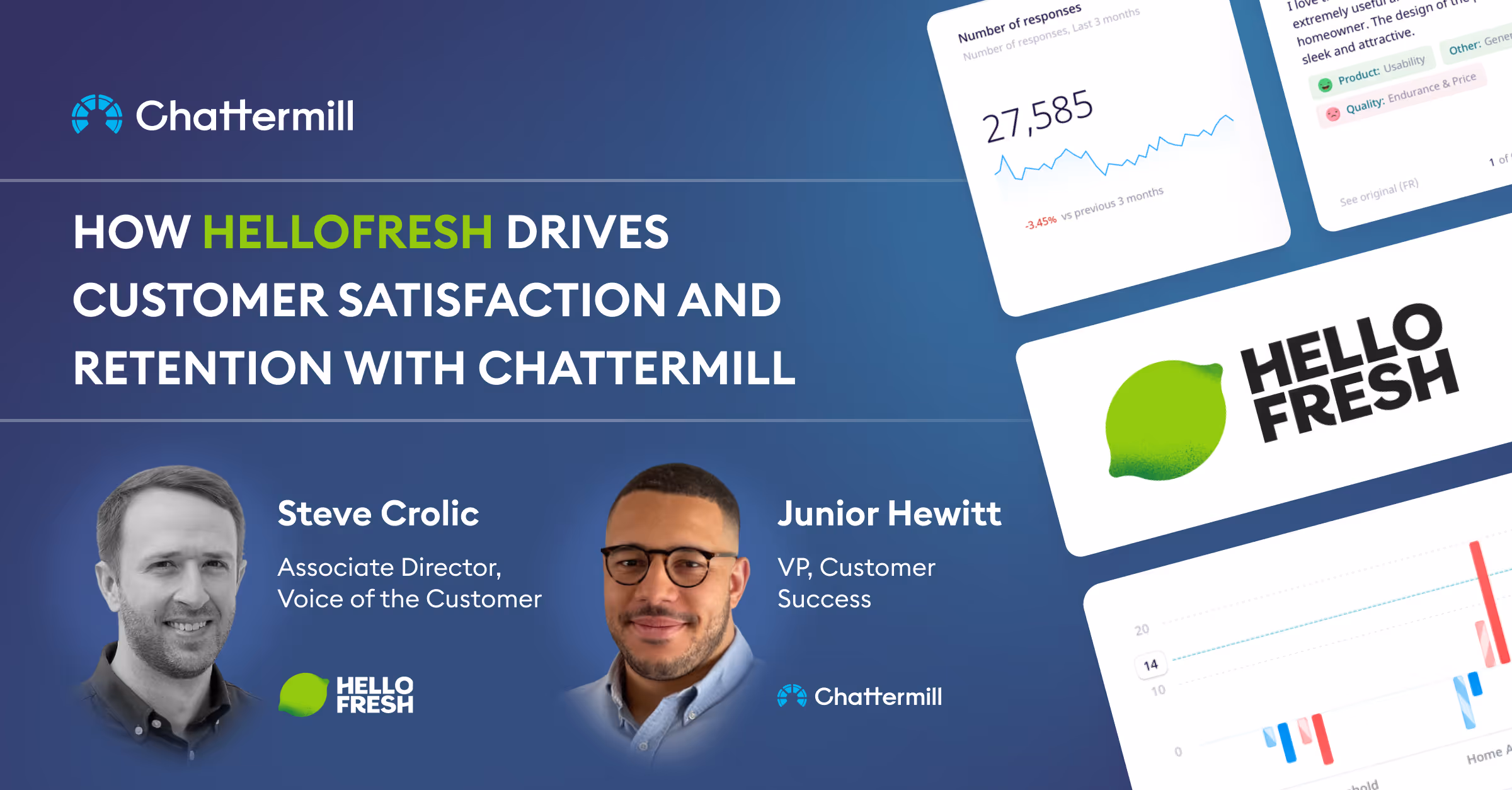 How HelloFresh Drives Customer Satisfaction and Retention with Chattermill